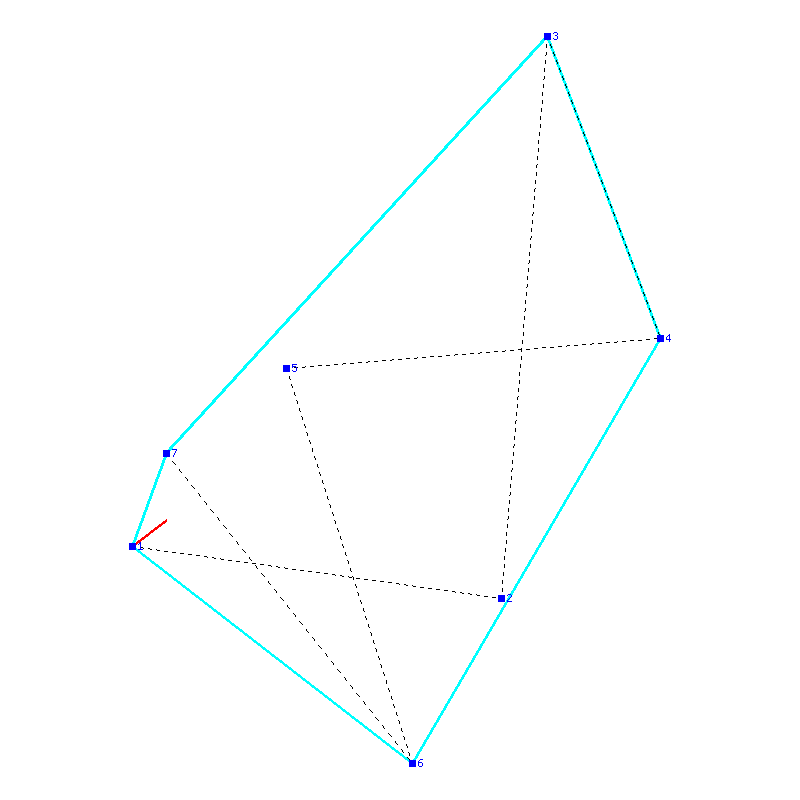 Flugauswertung